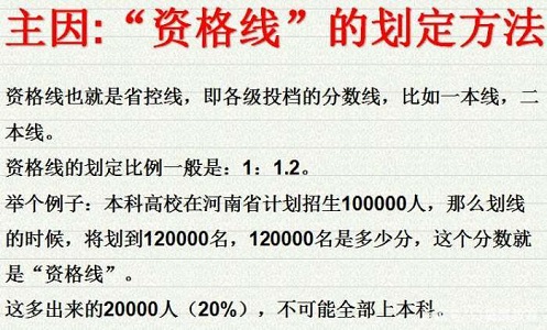 今年本科7万人滑档, 离不开这三个原因, 家长快看, 明年不要入坑 今年本科7万人滑档, 离不开这三个原因, 家长快看, 明年不要入坑