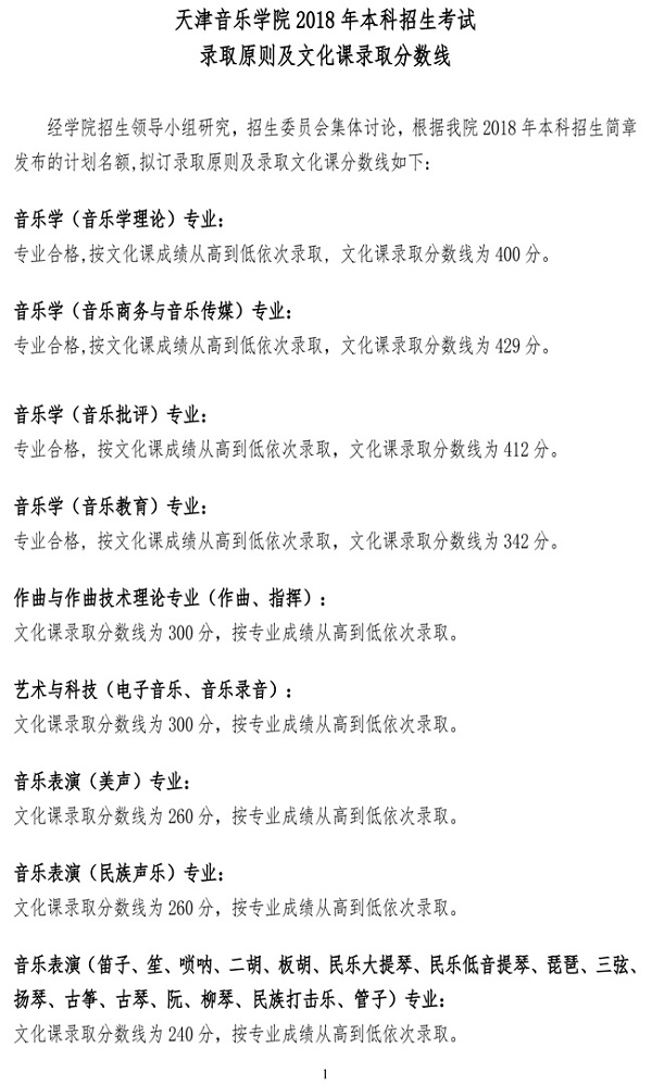 2019艺考备考:八大音乐类院校盘点 2019艺考备考:八大音乐类院校盘点