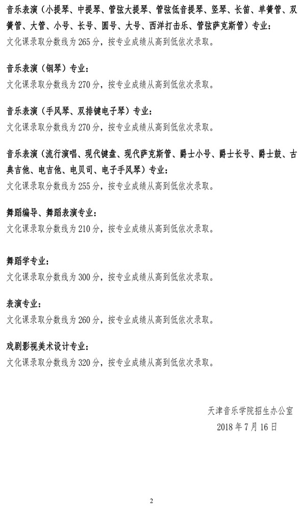 2019艺考备考:八大音乐类院校盘点 2019艺考备考:八大音乐类院校盘点