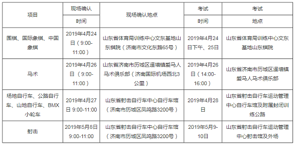 山东体育学院2019运动训练专业、武术与民族传统体育专业招生 山东体育学院2019运动训练专业、武术与民族传统体育专业招生
