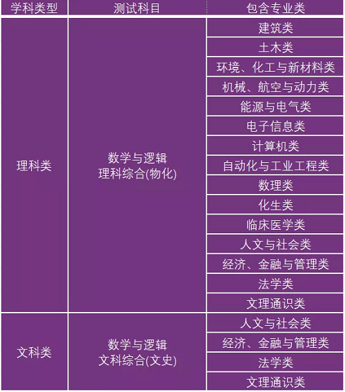 清华大学2019年自强计划招生简章 清华大学2019年自强计划招生简章
