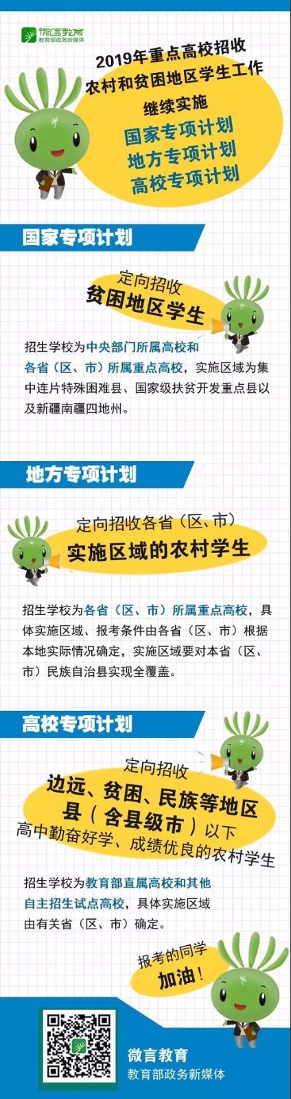 2019年重点高校如何招收农村和贫困地区学生? 2019年重点高校如何招收农村和贫困地区学生?