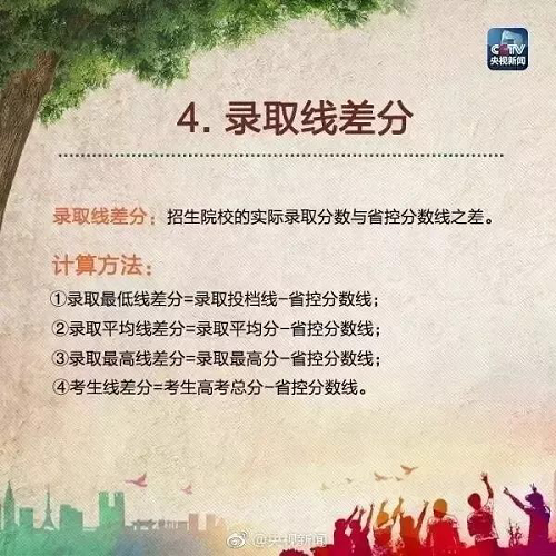 三分考，七分报！河南高考志愿填报“硬核指南”来了！