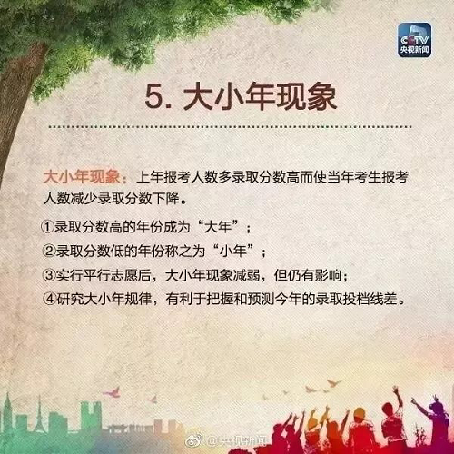 三分考，七分报！河南高考志愿填报“硬核指南”来了！