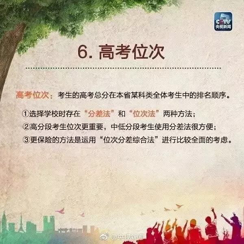 三分考，七分报！河南高考志愿填报“硬核指南”来了！