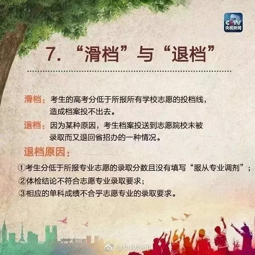 三分考，七分报！河南高考志愿填报“硬核指南”来了！
