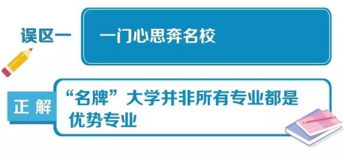 高考填报志愿10大误区一览,给考生和家长参考 高考填报志愿10大误区一览,给考生和家长参考