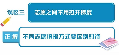 高考填报志愿10大误区一览,给考生和家长参考 高考填报志愿10大误区一览,给考生和家长参考