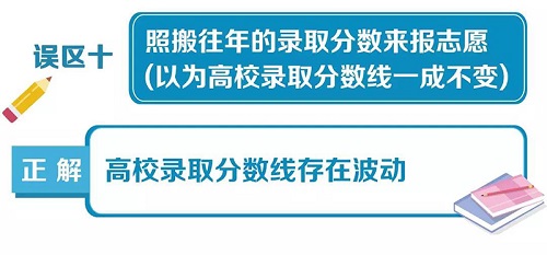 高考填报志愿10大误区一览,给考生和家长参考 高考填报志愿10大误区一览,给考生和家长参考