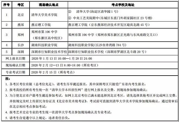 清华美院2020年招生240人,招生简章发布! 清华美院2020年招生240人,招生简章发布!