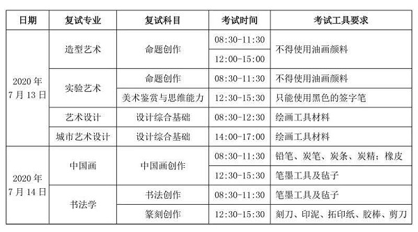 央美本科招生专业复试工作启动 央美本科招生专业复试工作启动