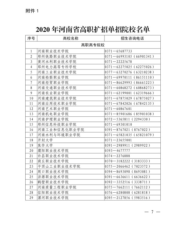 2020河南高职扩招11月13日9:00起填报志愿! 2020河南高职扩招11月13日9:00起填报志愿!