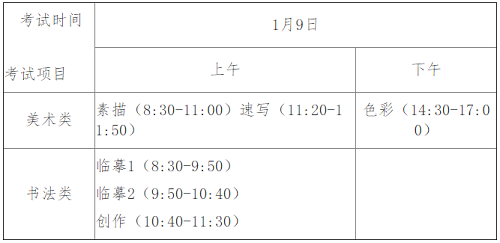 2021年海南艺考统考1月9日起考试 2021年海南艺考统考1月9日起考试