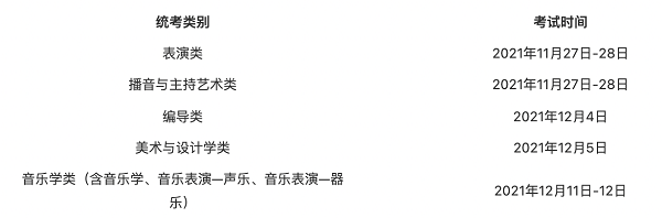 上海2022年艺术类专业统一考试将于2021年11月份开始 上海2022年艺术类专业统一考试将于2021年11月份开始