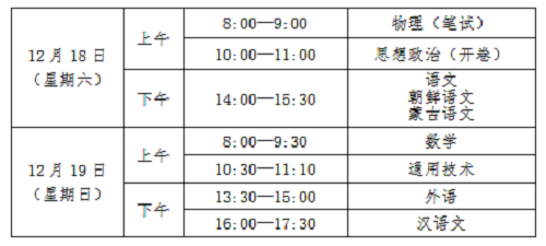 吉林省2021年12月普通高中学业水平合格性考试时间 吉林省2021年12月普通高中学业水平合格性考试时间