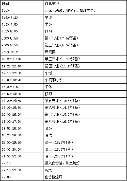 艺考生文化课招生简章 艺考生文化课招生简章