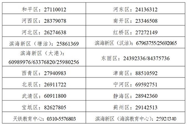 《市招委关于天津市普通高考报名有关事项的通知》的解读 《市招委关于天津市普通高考报名有关事项的通知》的解读