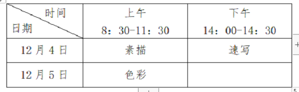 吉林2022年普通高校招生艺术类专业统一考试说明