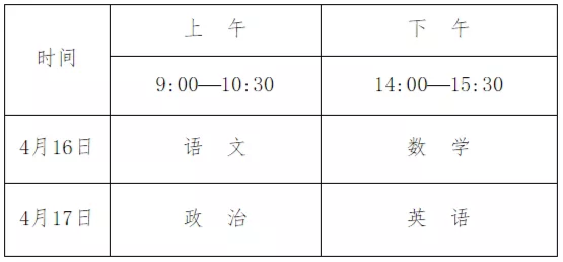 山东2022年体育单招管理办法发布! 山东2022年体育单招管理办法发布!