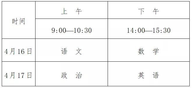 上海2022年体育单招管理办法公布 上海2022年体育单招管理办法公布