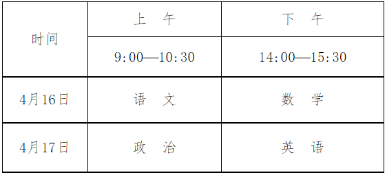 体育总局办公厅关于发布《2022年体育单招考生指南》的通告 体育总局办公厅关于发布《2022年体育单招考生指南》的通告