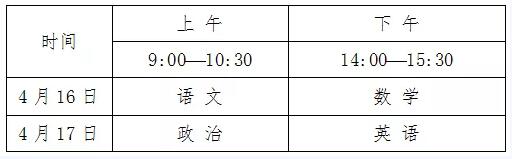 安徽2022普通高等学校运动训练、武术与民族传统体育专业招生 安徽2022普通高等学校运动训练、武术与民族传统体育专业招生