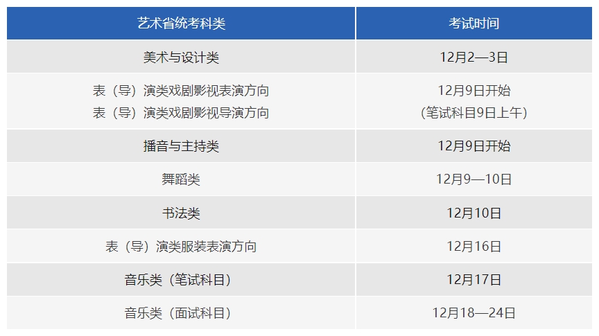 2024浙江高考报名11月1日开始 2024浙江高考报名11月1日开始
