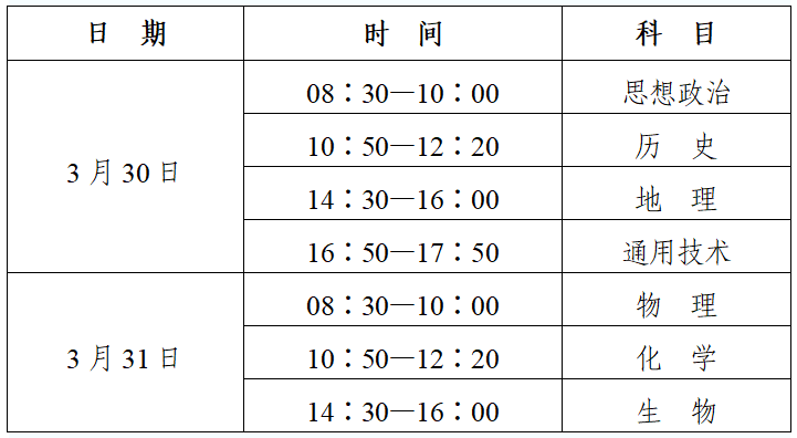陕西2024年高中学业水平考试报名通知 陕西2024年高中学业水平考试报名通知
