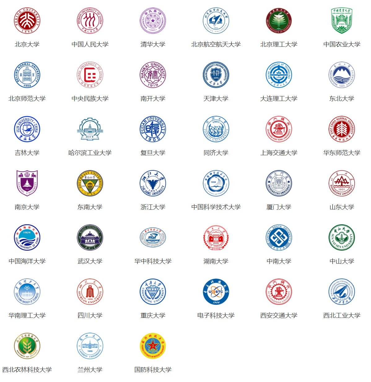 强基计划招生高校有哪些? 强基计划招生高校有哪些?