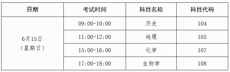 广西:2025年上半年普通高中学业水平合格性考试报名公告 广西:2025年上半年普通高中学业水平合格性考试报名公告