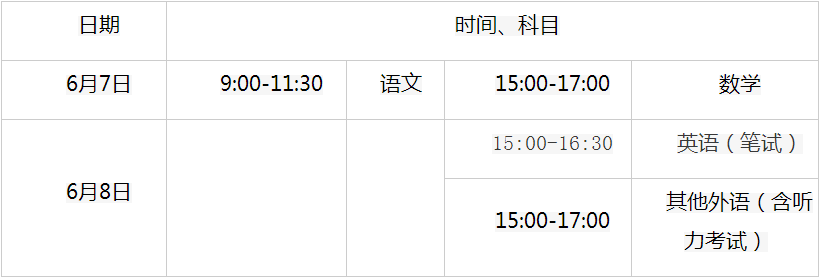 北京市2025年普通高等学校招生工作规定 北京市2025年普通高等学校招生工作规定