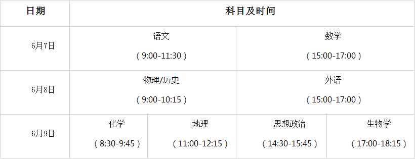 贵州2025年高考各科目时间安排 贵州2025年高考各科目时间安排